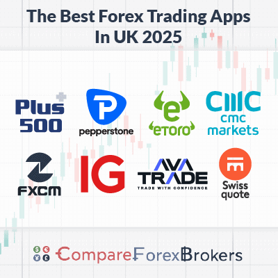 Discover the Best Intraday Trading App for Maximum Profits